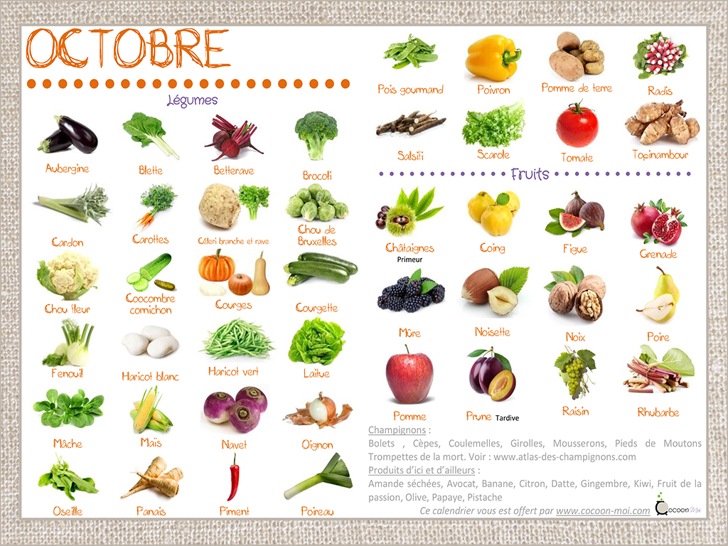 Fruits & légumes 10 octobre